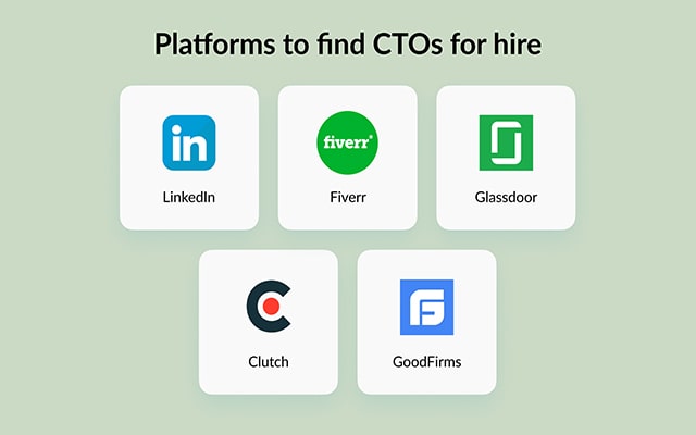 Where to Search for a Co-Founder?